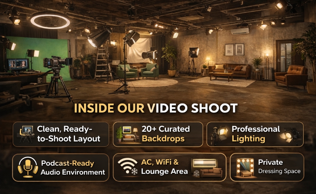 Indoor video shoot space in Chennai with professional lighting, cameras, multiple backdrops, and creator lounge setup